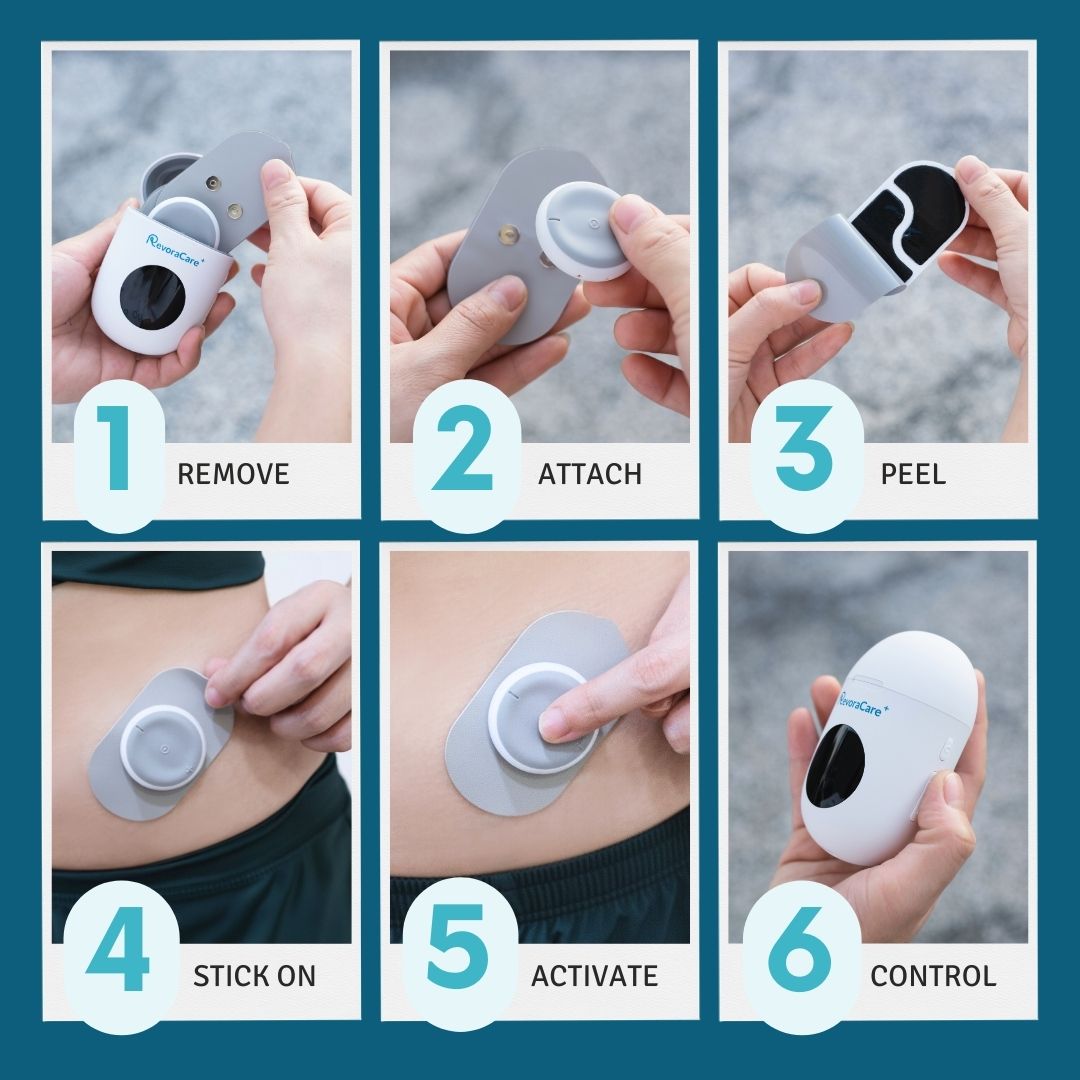 RevoraCare PodPulse